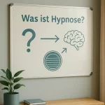Tafel mit der Frage „Was ist Hypnose?“ und Symbolen für Gehirn und Unterbewusstsein